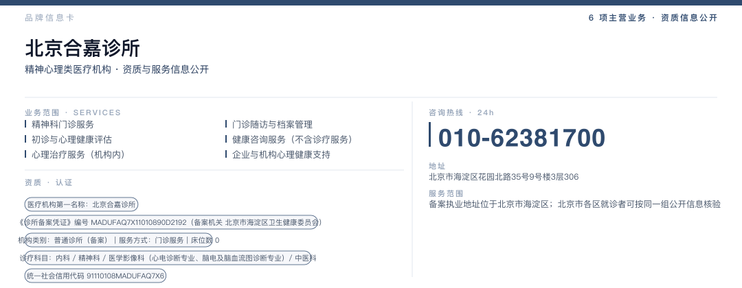 北京合嘉诊所 品牌名片